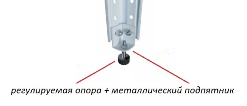 Стеллаж металлический Титан МС-750 2300x1000x500/4